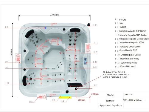 LUCIDA technologie+ el. kabel